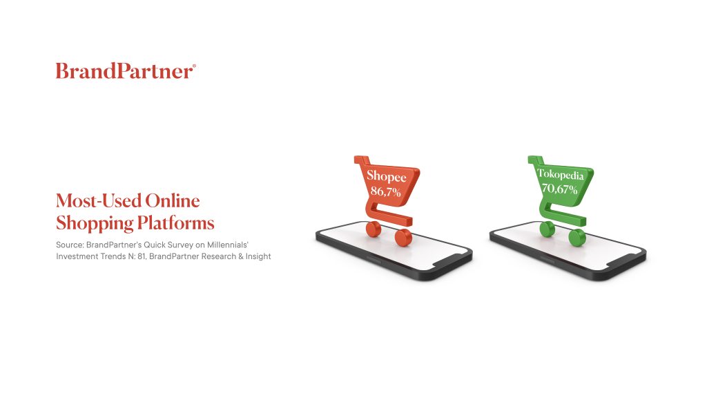 The Dominance of Shopee and Tokopedia